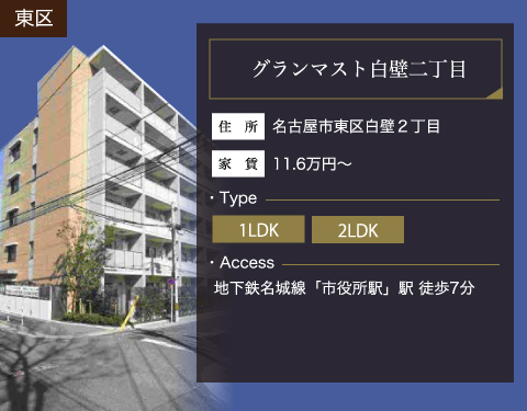 グランマスト白壁二丁目